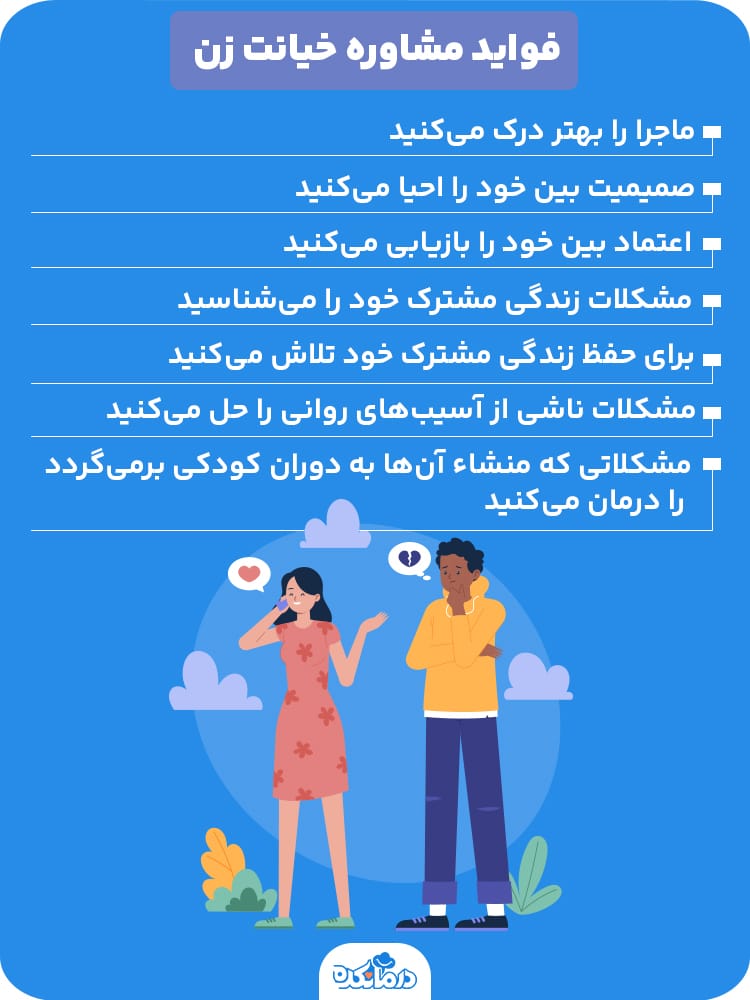 اینفوگرافی درباره فواید مشاوره خیانت زن