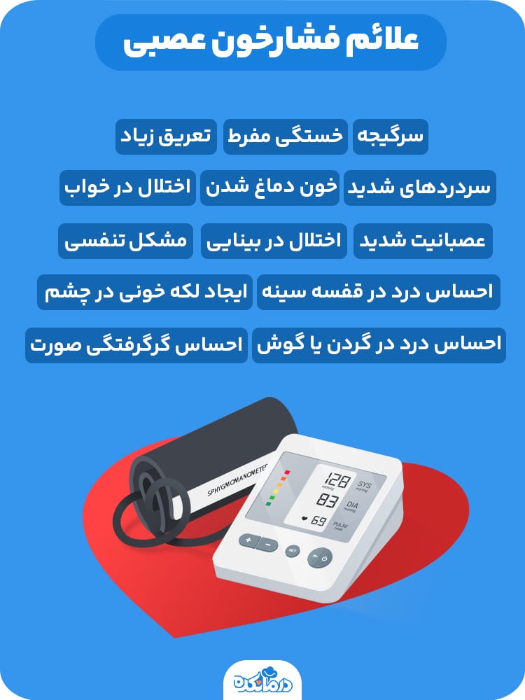 اینفوگرافیک علائم فشارخون عصبی