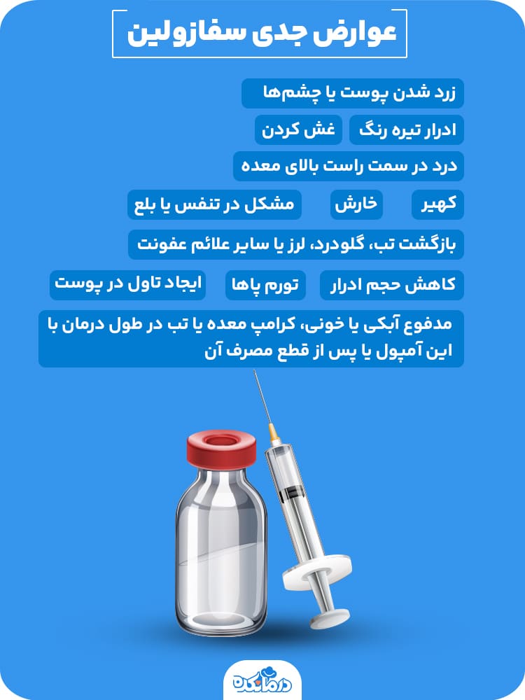 اینفوگرافی درباره عوارض جدی سفازولین