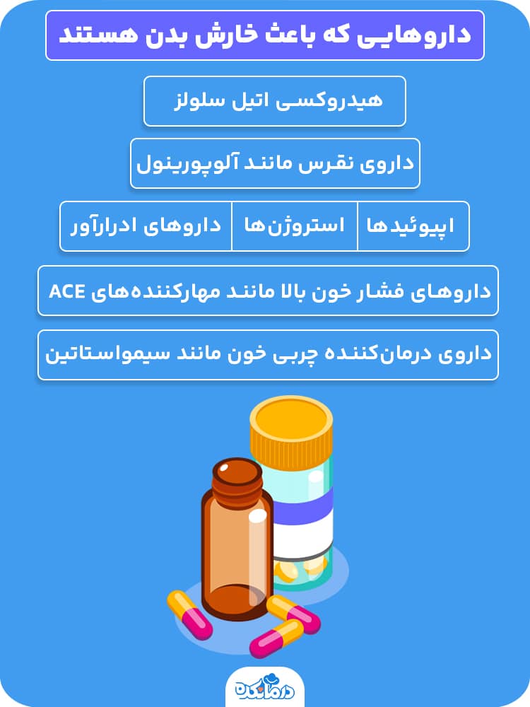 اینفوگرافیک داروهایی که علت خارش بدن هستند