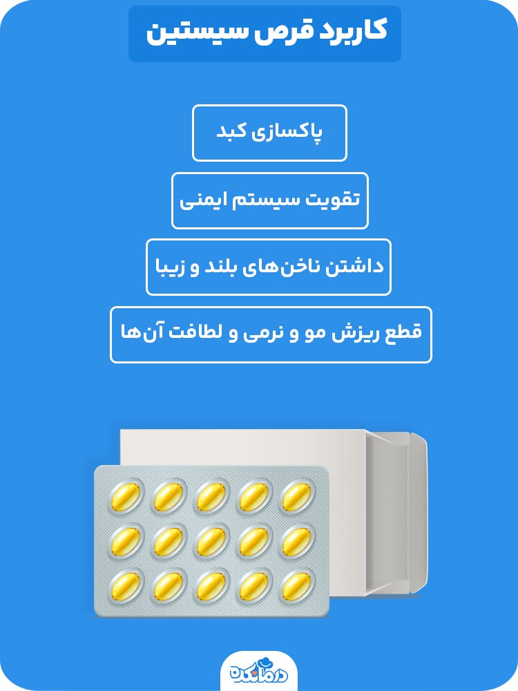 اینفوگرافیک کاربرد قرص سیستین