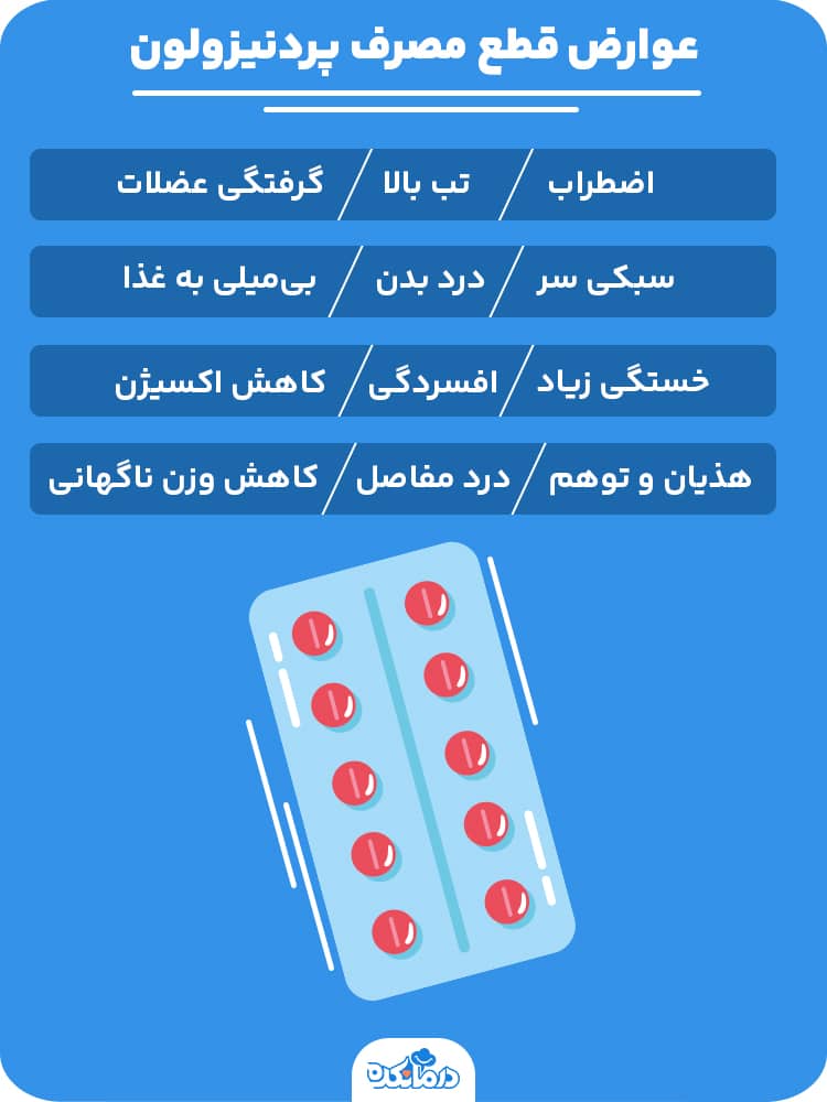 اینفوگرافی عوارض قطع مصرف قرص پردنیزولون