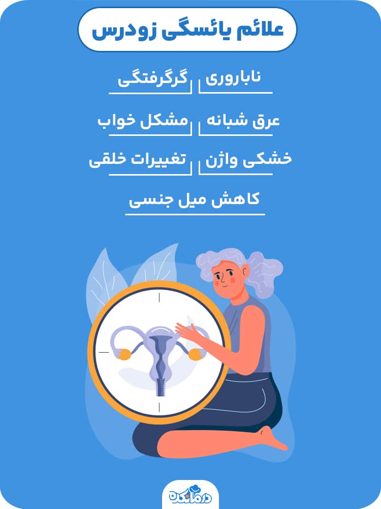 اینفوگرافی علائم یائسگی زودرس