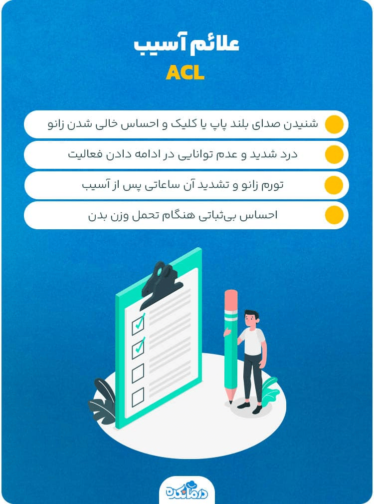 اینفوگرافیک علائم آسیب acl