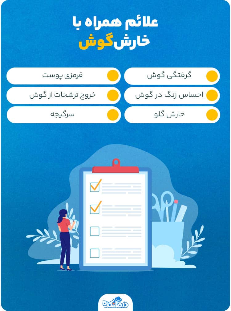 اینفوگرافیک علائم همراه با خارش‌گوش