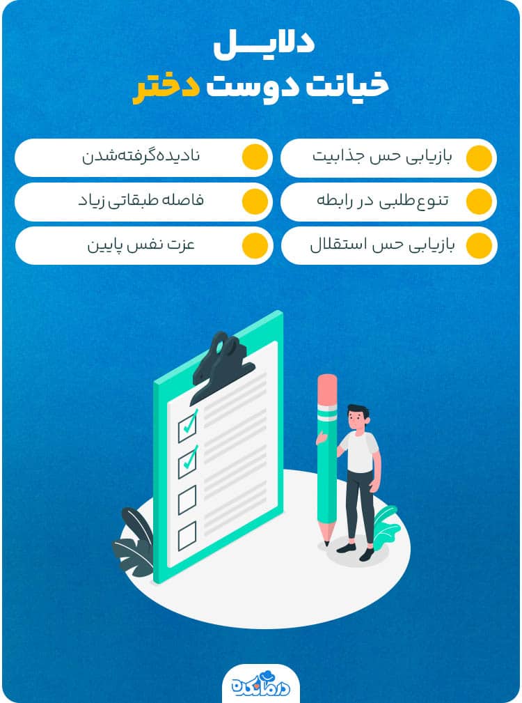 اینفوگرافی دلایل خیانت دوست دختر: لطفا 6 مورد در اینفوگرافی قرار گیرد.