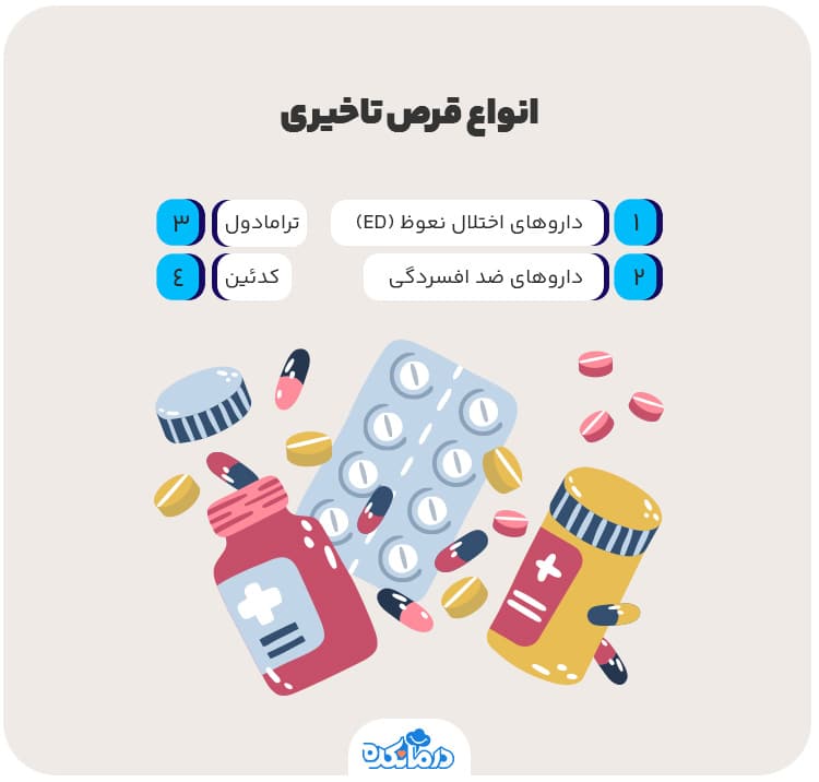 اینفوگرافی انواع قرص تاخیری