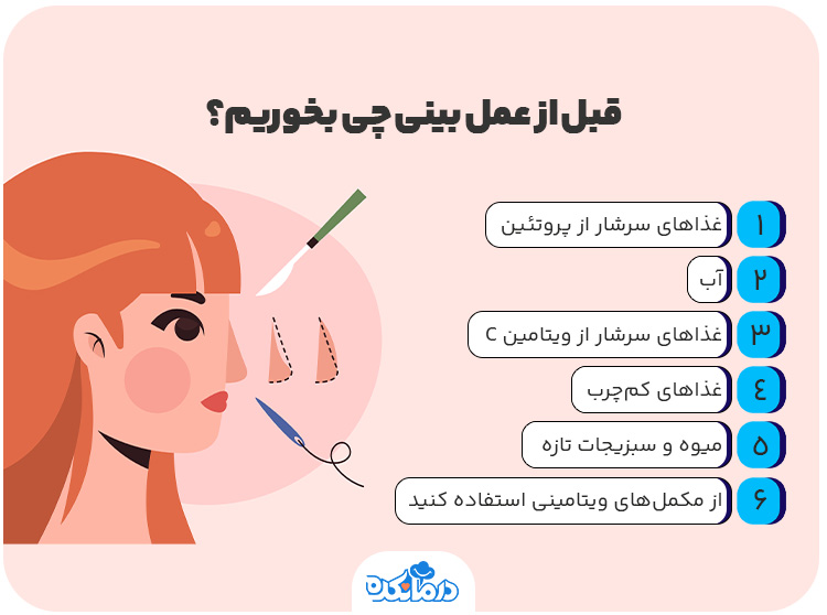 اینفوگرافی قبل از عمل بینی چی بخوریم؟