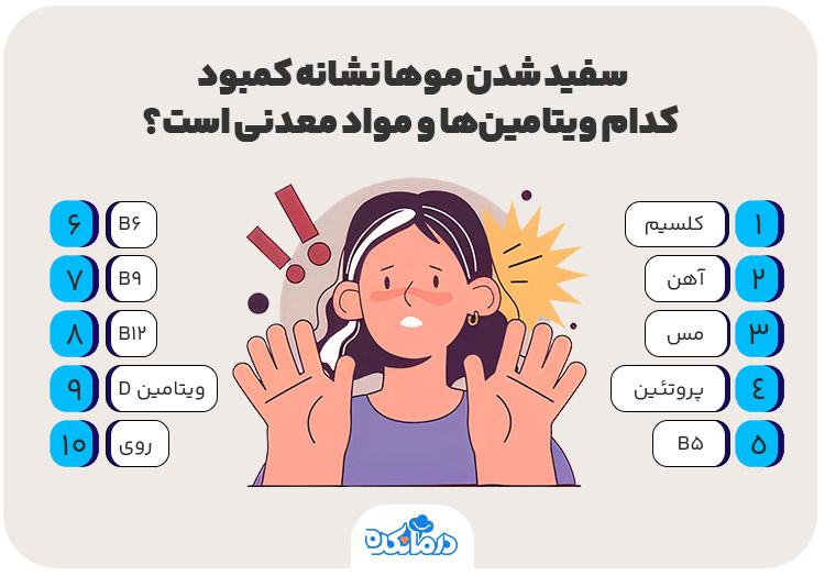 اینفوگرافی سفید شدن موها نشانه کمبود کدام ویتامین‌ها و مواد معدنی است؟
