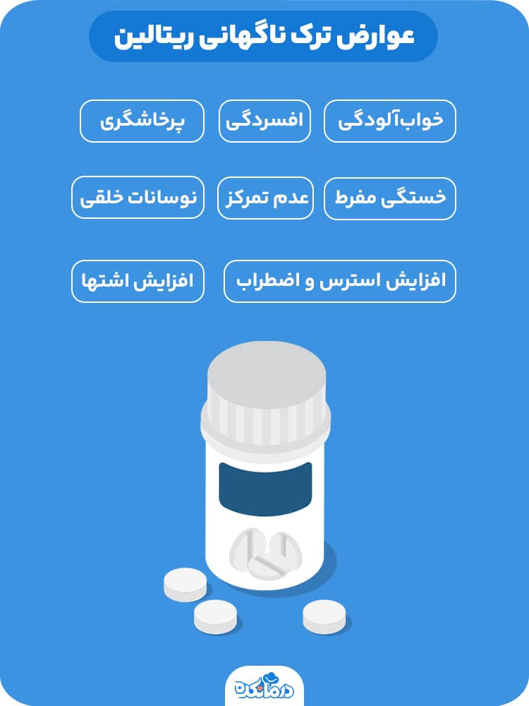 اینفوگرافیک عوارض ترک ناگهانی ریتالین