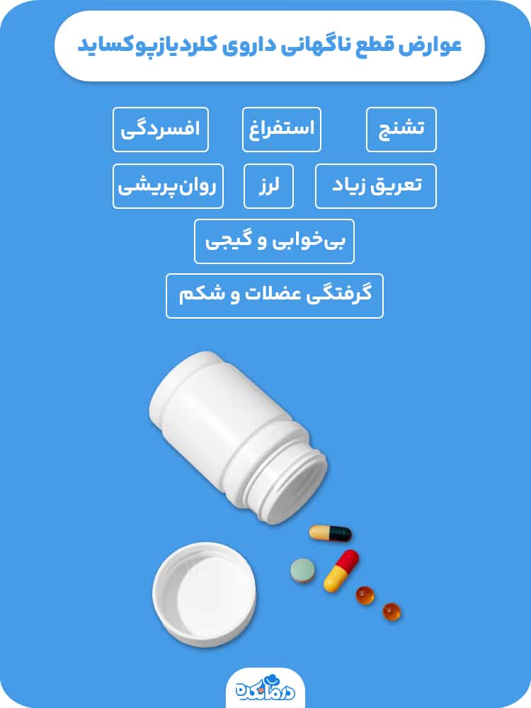 اینفوگرافیک عوارض قطع ناگهانی داروی کلردیازپوکساید