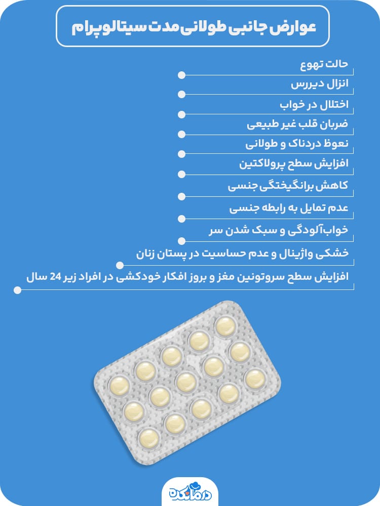 اینفوگرافیک عوارض جانبی طولانی‌مدت سیتالوپرام