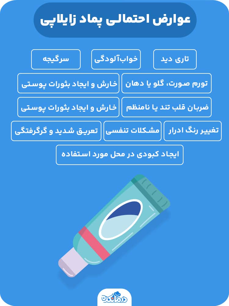 اینفوگرافیک عوارض احتمالی پماد زایلاپی (Xyla-P)