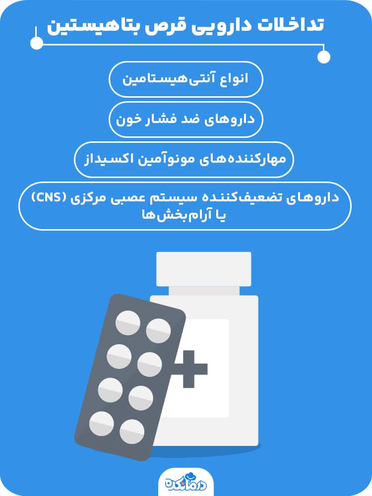 اینفوگرافی تداخلات دارویی قرص بتاهیستین