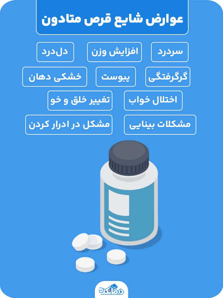 اینفوگرافی درباره عوارض شایع قرص متادون