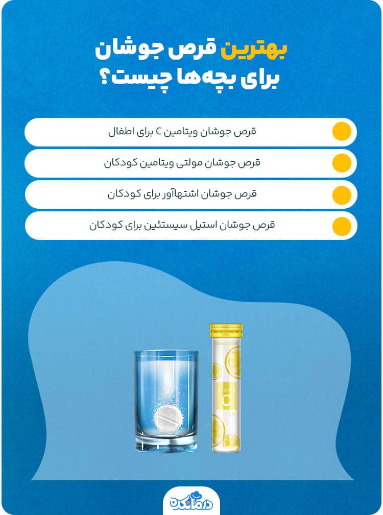 اینفوگرافیکی که بهترین قرص‌ جوشان برای کودکان را نشان می‌دهد.