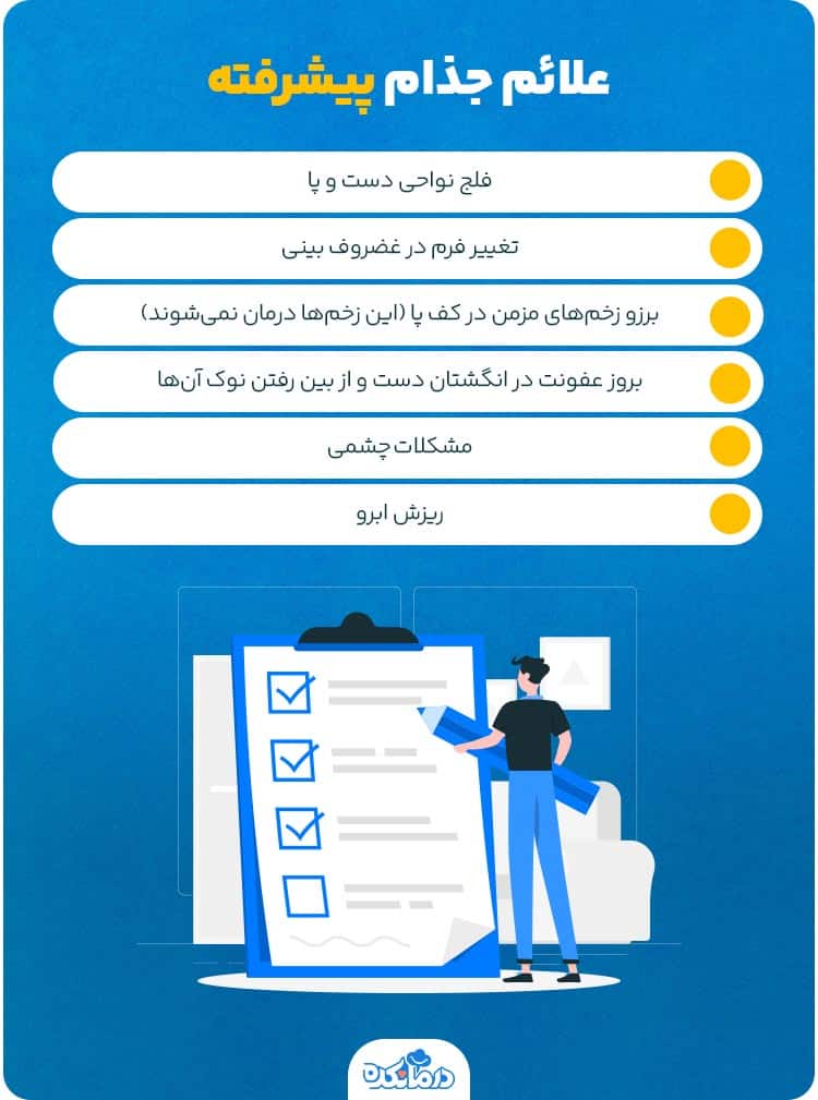 اینفوگرافیک علائم جذام پیشرفته