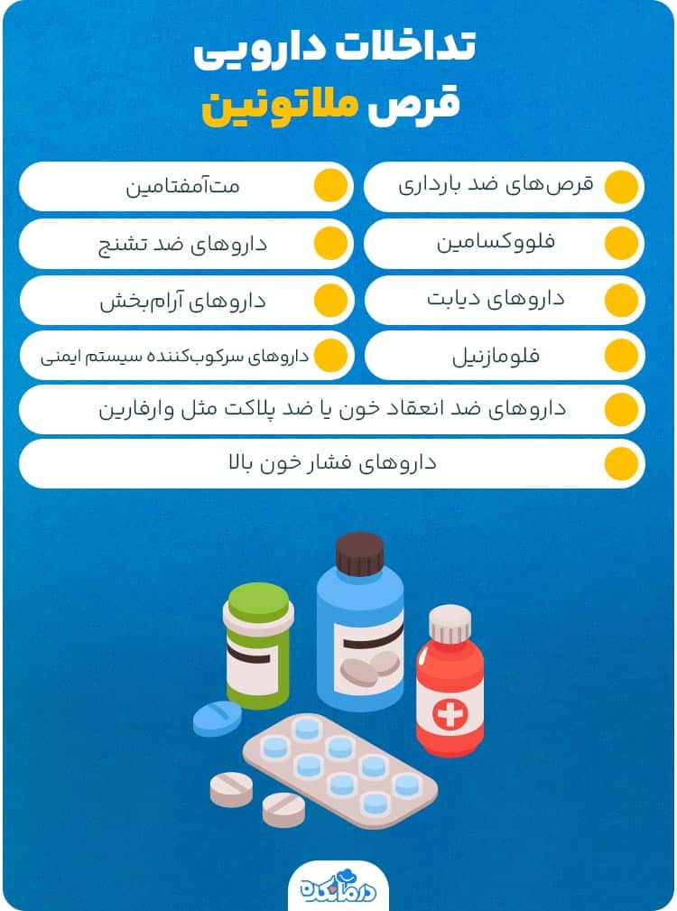 اینفوگرافی درباره تداخلات دارویی قرص ملاتونین‌