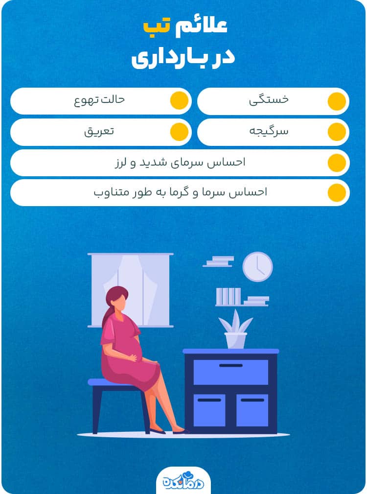 اینفوگرافی درباره علائم تب در بارداری