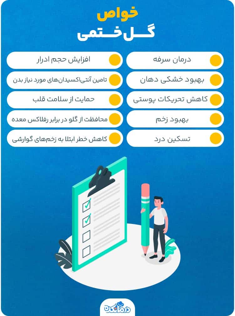 اینفوگرافی در مورد خواص گل ختمی