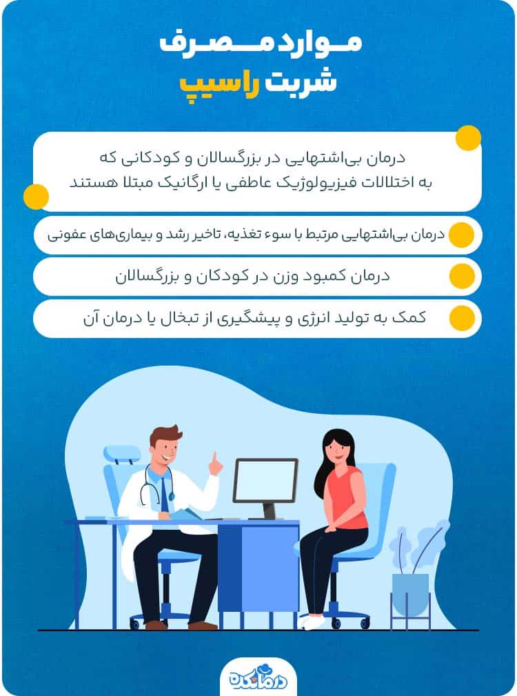 اینفوگرافی موارد مصرف شربت راسیپ