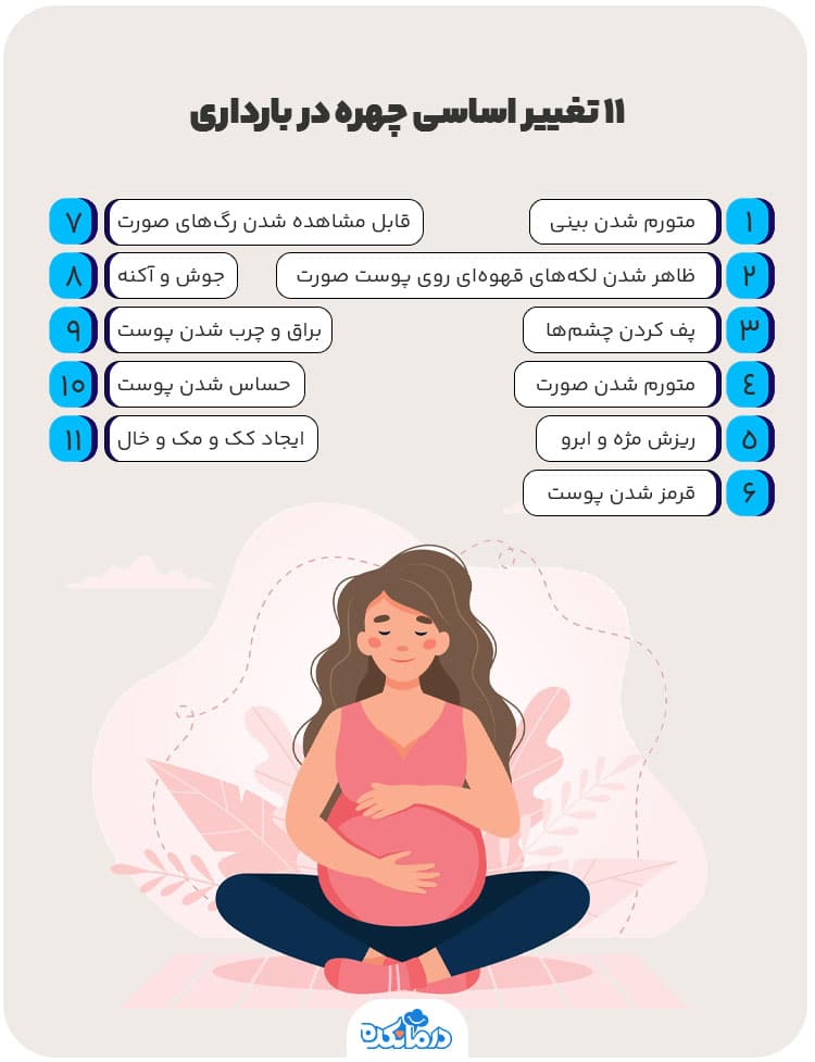 اینفوگرافی ۱۱ تغییر اساسی چهره در بارداری