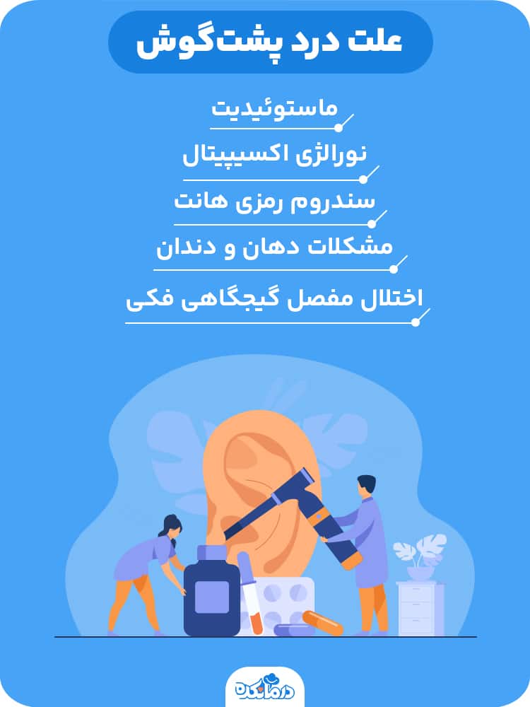 اینفوگرافیک علت درد پشت‌گوش