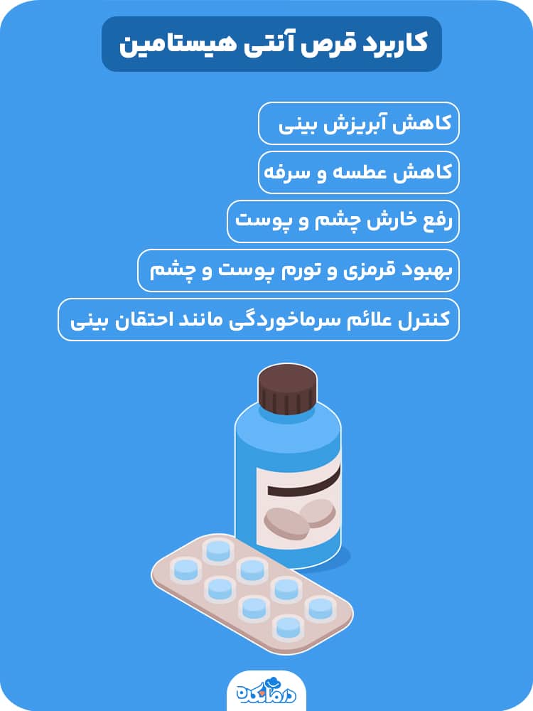 اینفوگرافیک کاربرد قرص آنتی هیستامین