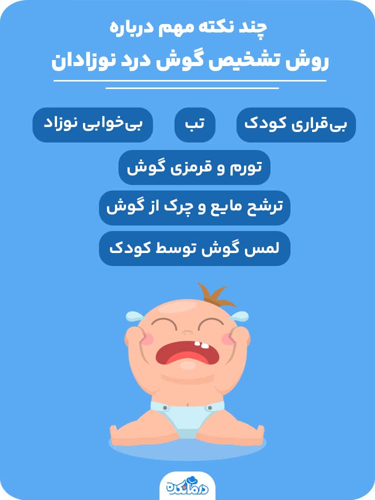 آلت: اینفوگرافیکی که علائم گوش درد نوزادان را نشان می‌دهد.