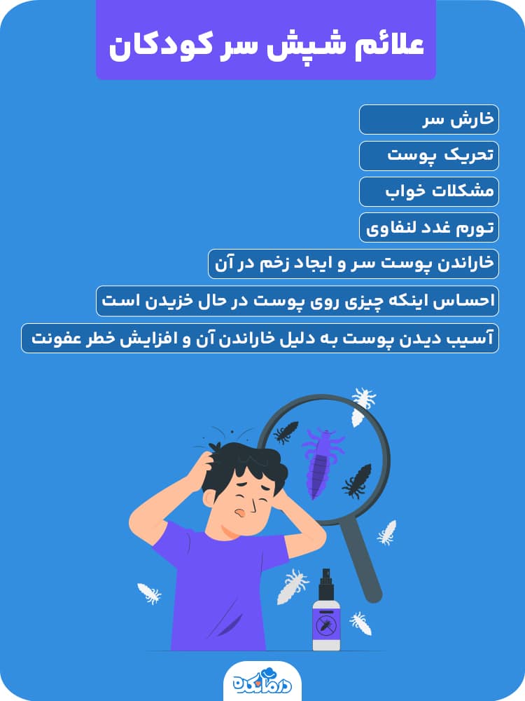 اینفوگرافی درباره علائم شپش سر کودکان