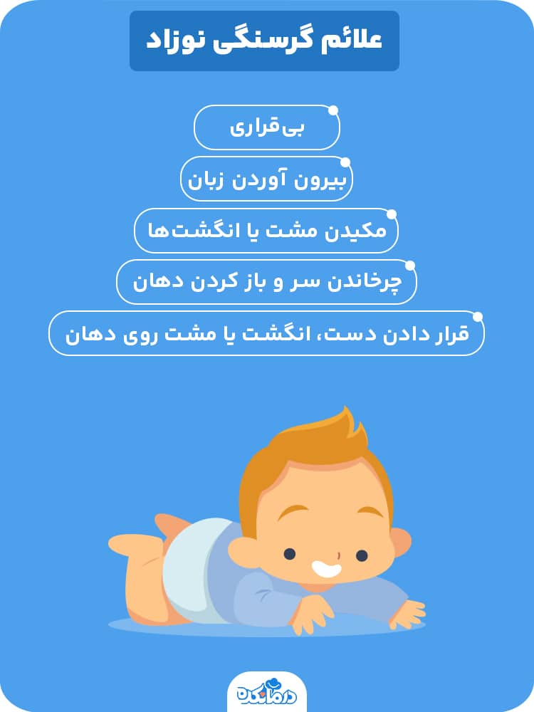 اینفوگرافی در مورد علائم گرسنگی کودک