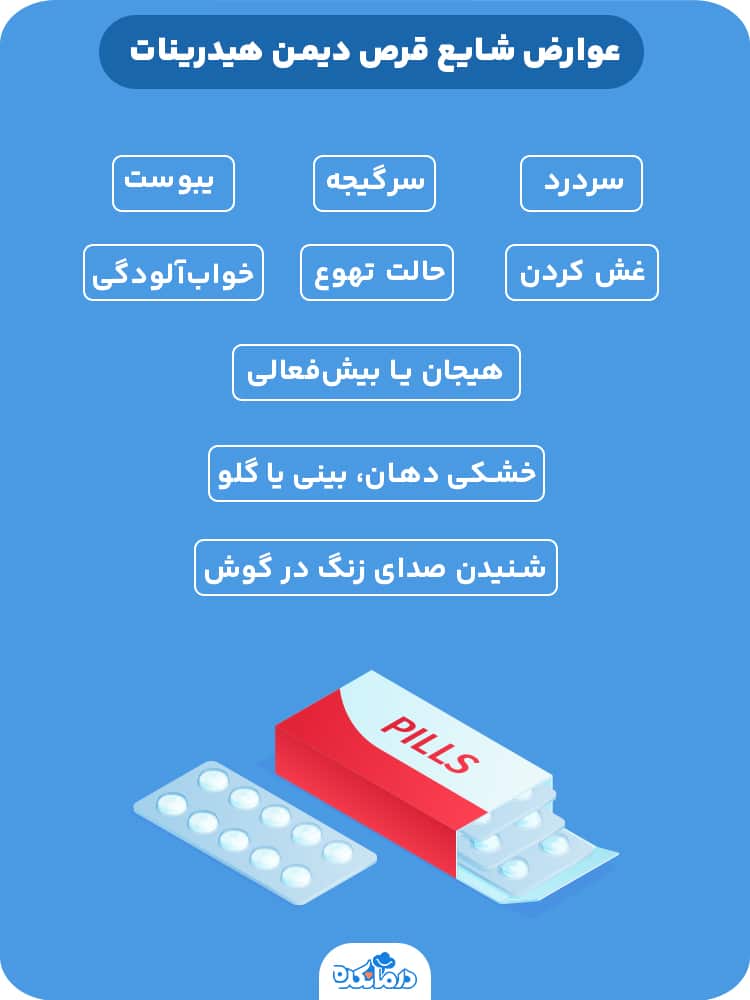 اینفوگرافی درباره عوارض شایع قرص دیمن هیدرینات