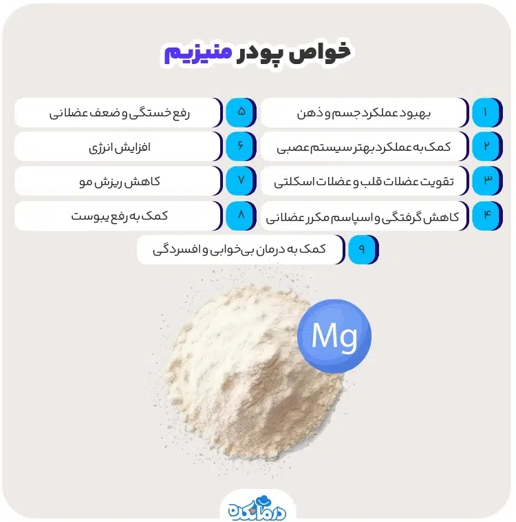 اینفوگرافیک خواص پودرمنیزیم
