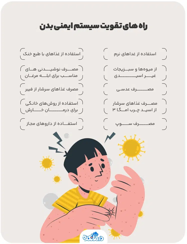 اینفوگرافی برای آبله مرغان چی خوبه؟