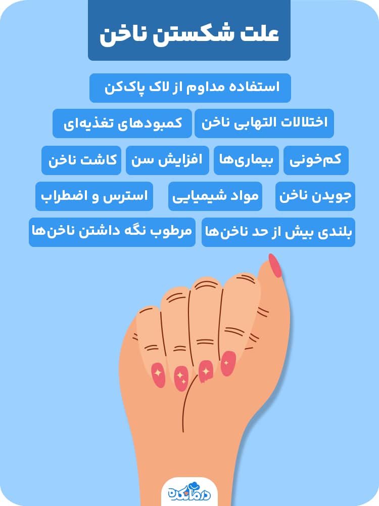 اینفوگرافیک علت شکستن ناخن