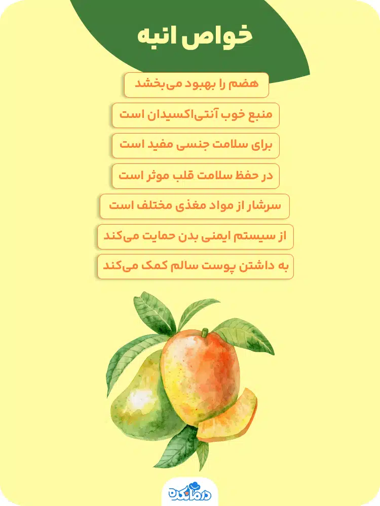 اینفوگرافی درباره خواص انبه