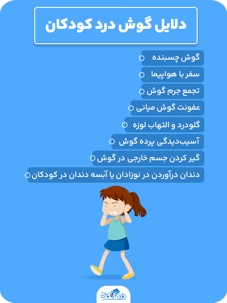 اینفوگرافی درباره دلایل گوش درد کودکان