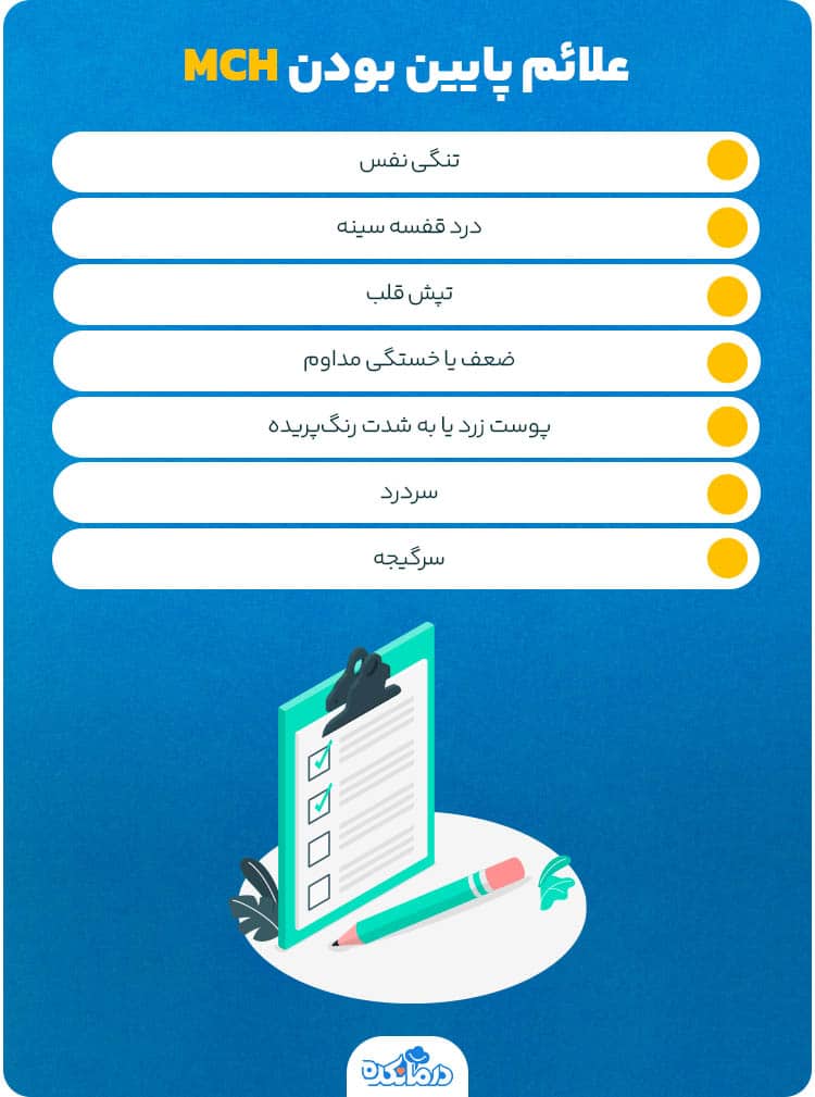 اینفوگرافی درباره علائم پایین بودن MCH