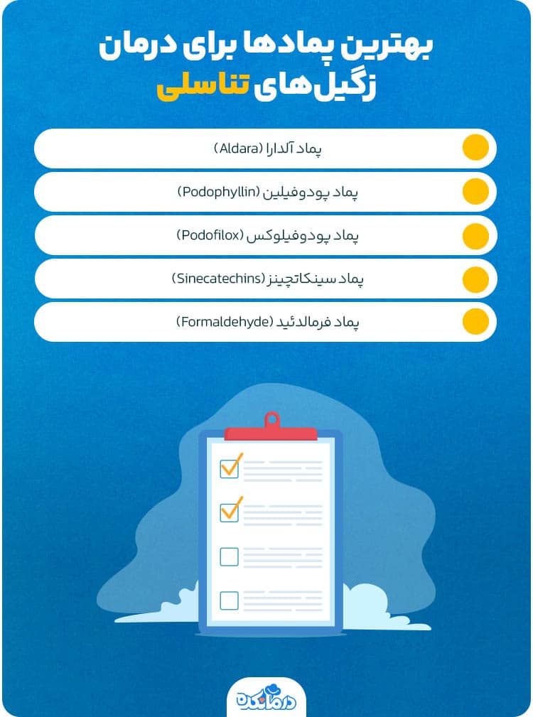 اینفوگرافیک بهترین پماد برای درمان زگیل‌های تناسلی