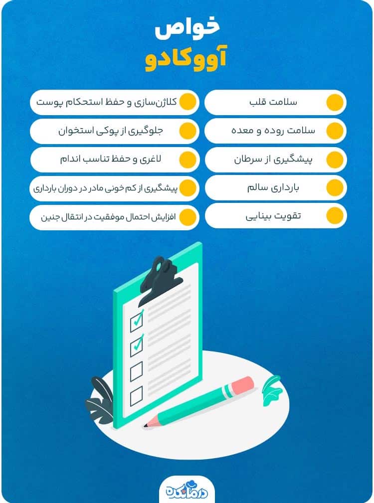 اینفوگرافیک خواص آووکادو