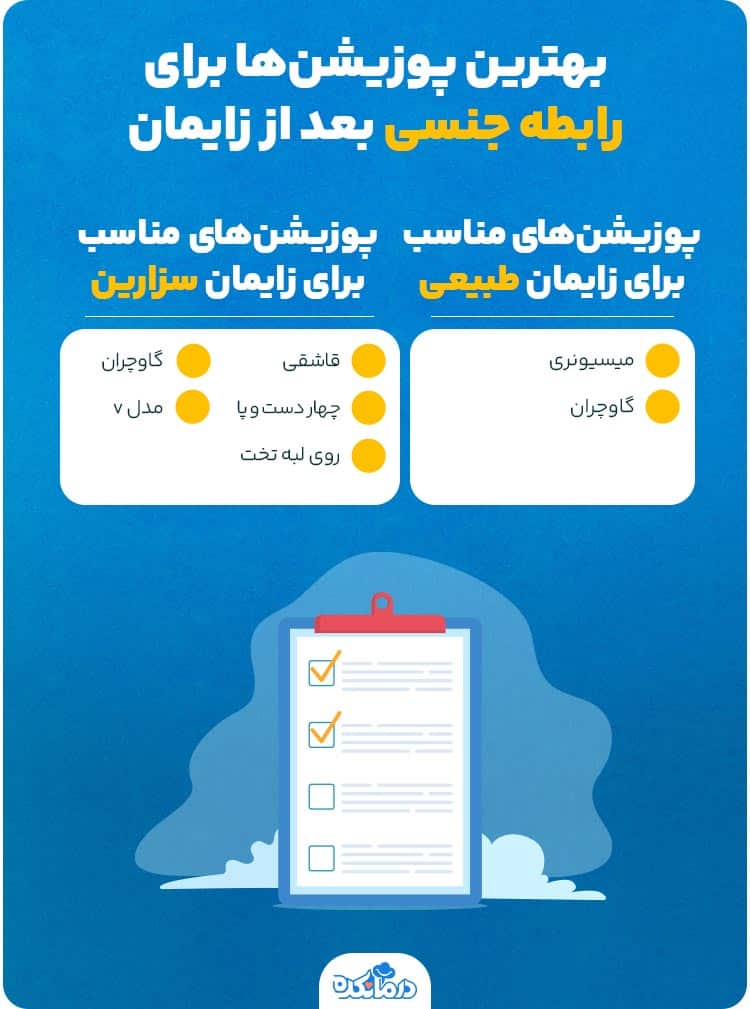 اینفوگرافیک بهترین پوزیشن‌ها برای رابطه جنسی بعد از زایمان