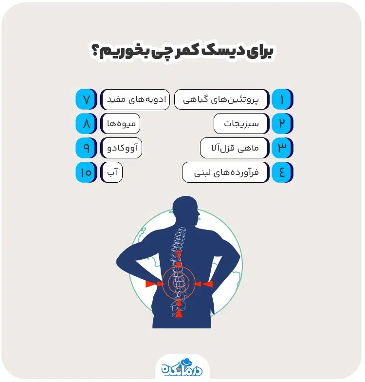 اینفوگرافی برای دیسک کمر چی بخوریم؟