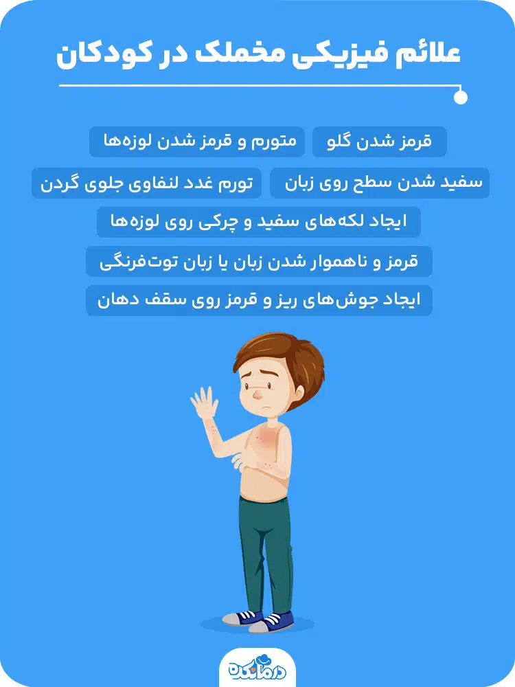 اینفوگرافی درباره علائم فیزیکی مخملک در کودکان