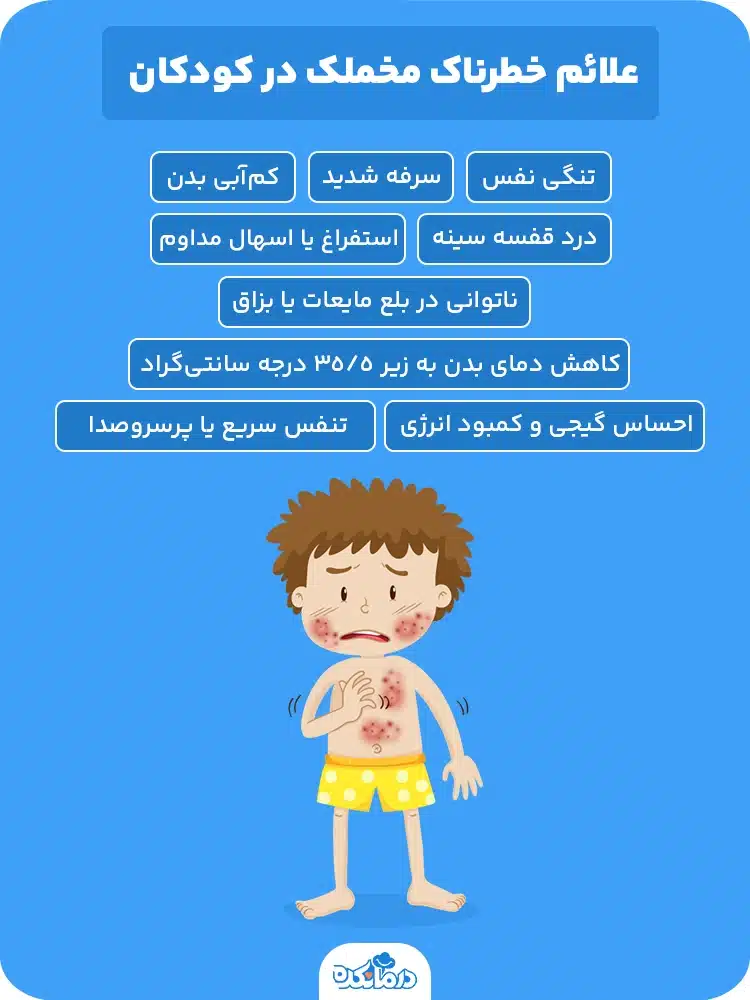 اینفوگرافی درباره علائم خطرناک مخملک در کودکان