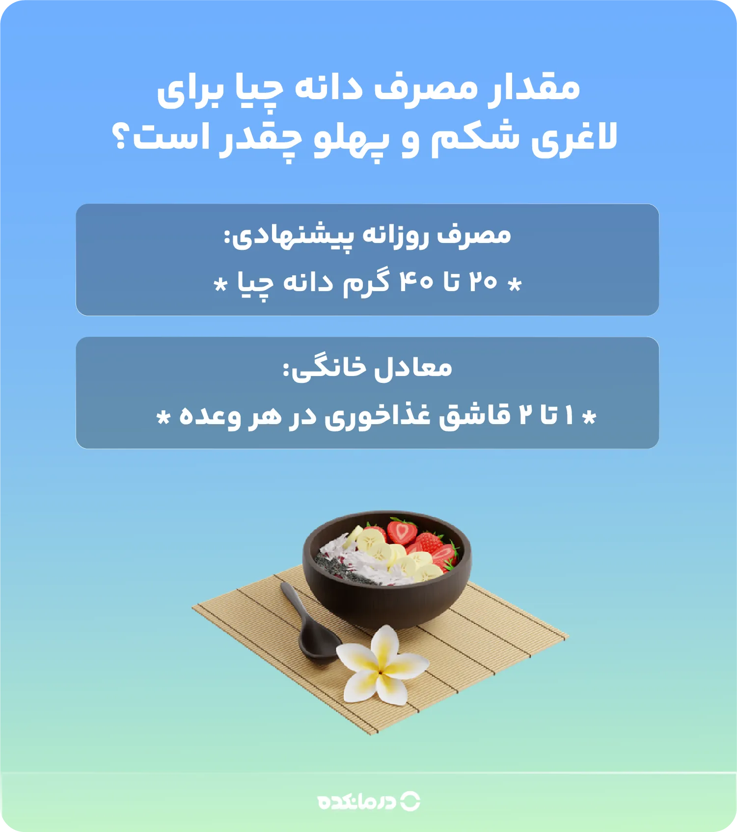 اینفوگرافی مقدار مصرف دانه چیا برای لاغری شکم و پهلو چقدر است؟