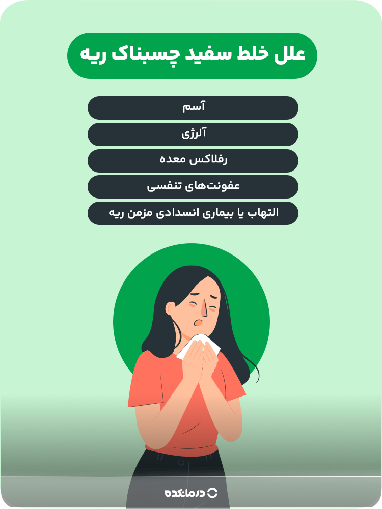 اینفوگرافیک علل خلط سفید چسبناک ریه (لطفا بنویسید: عفونتهای تنفسی، التهاب یا بیماری انسدادی مزمن ریه، آسم، آلرژی، رفلاکس معده)