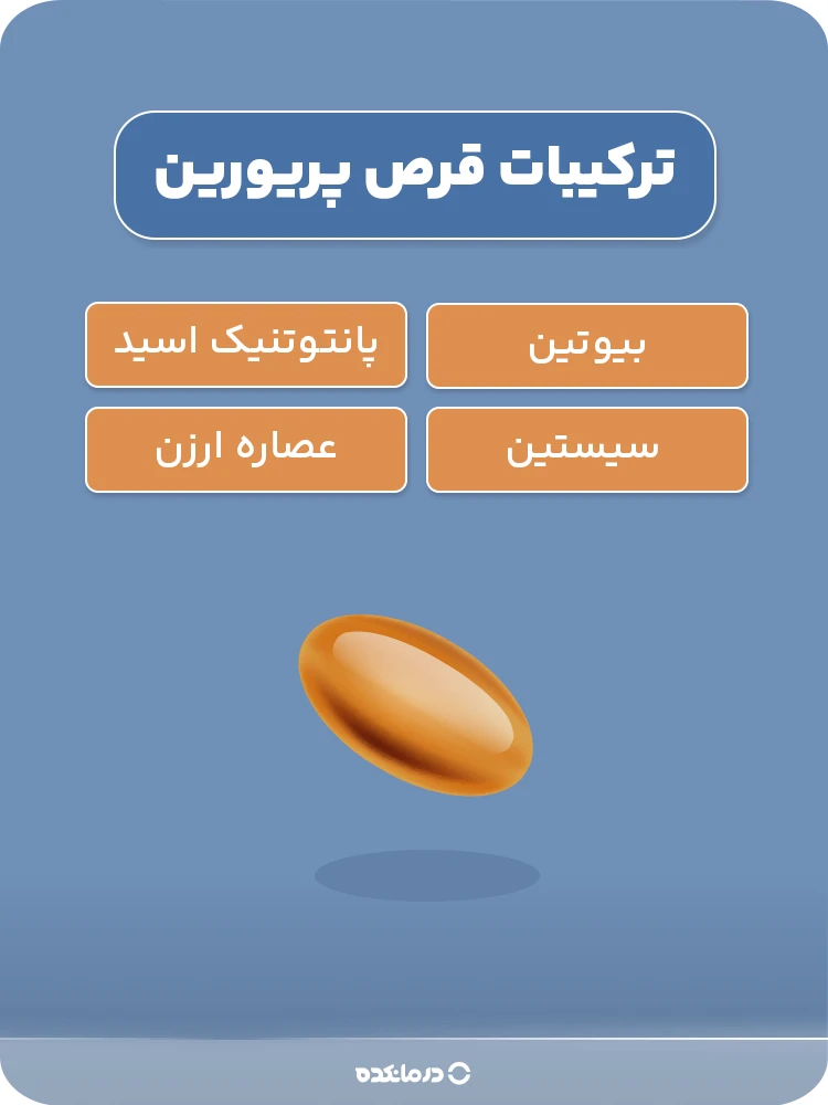 اینفوگرافی «ترکیبات قرص پریورین» (بیوتین/ پانتوتنیک اسید/ سیستین/ عصاره ارزن)