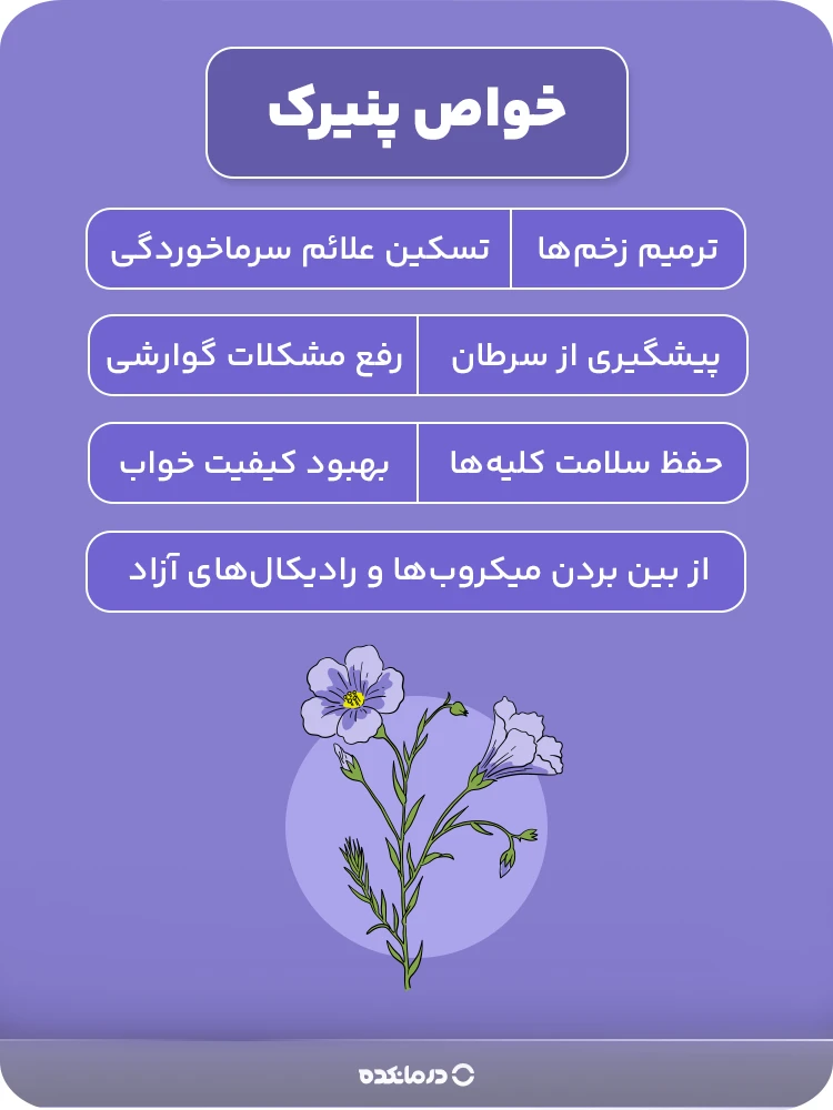 اینفوگرافی خواص پنیرک