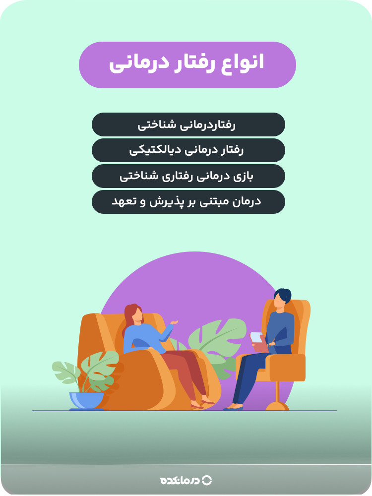 اینفوگرافی «انواع رفتار درمانی»