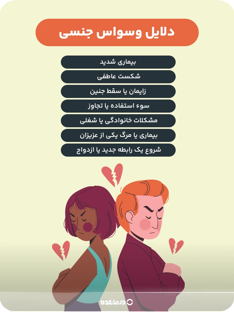 اینفوگرافی دلایل وسواس جنسی